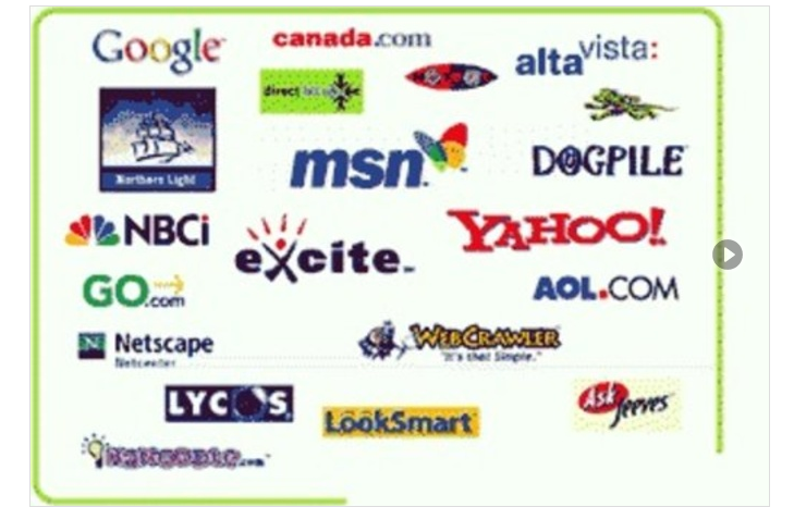 I will submits and ping 2 website to 1800 different places get instant backlink for
