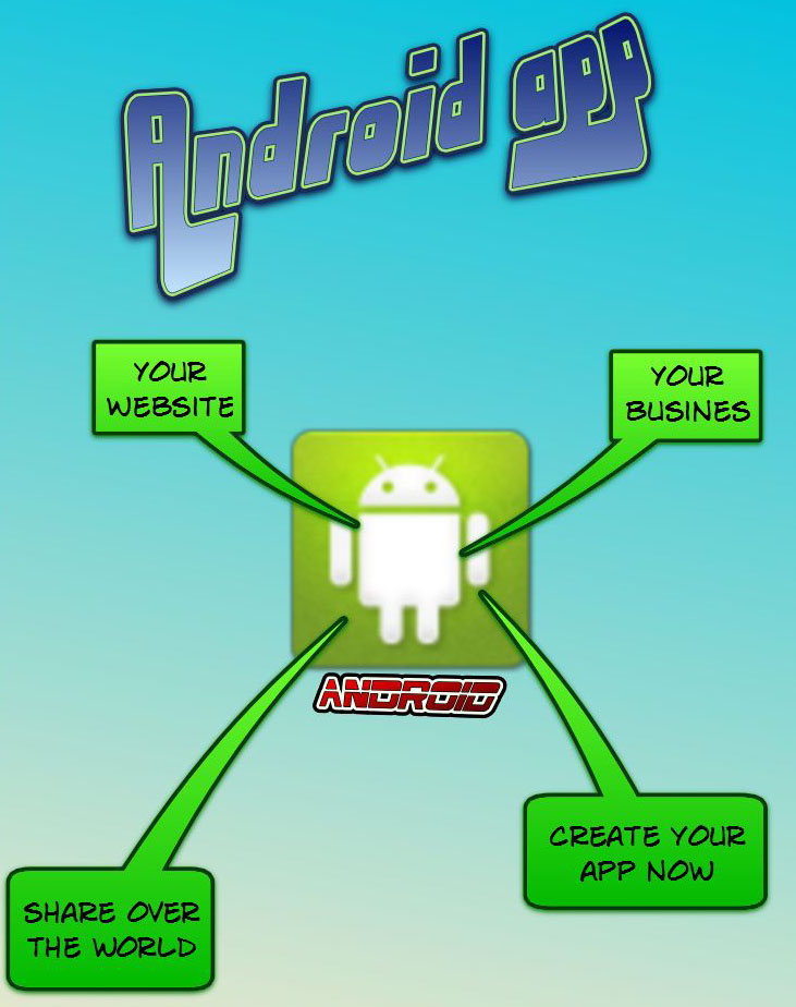 Do Create Android App From Your Website or Blog 