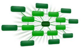 create  PR 5 POWERFUL high quality 30 profile link wheel for any bolg/web