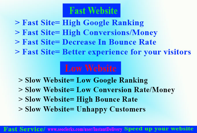 I Will Speed Up Your Wordpress Website Speed In 18 Hours Only