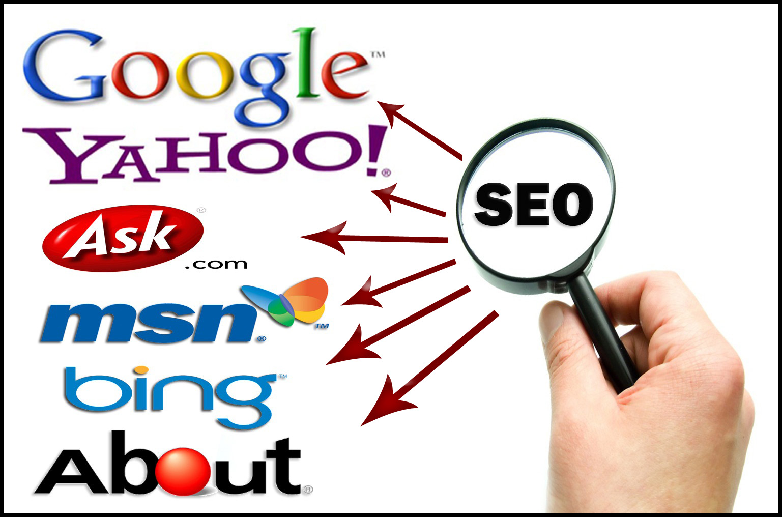submit your site into different search engine for $5 ...