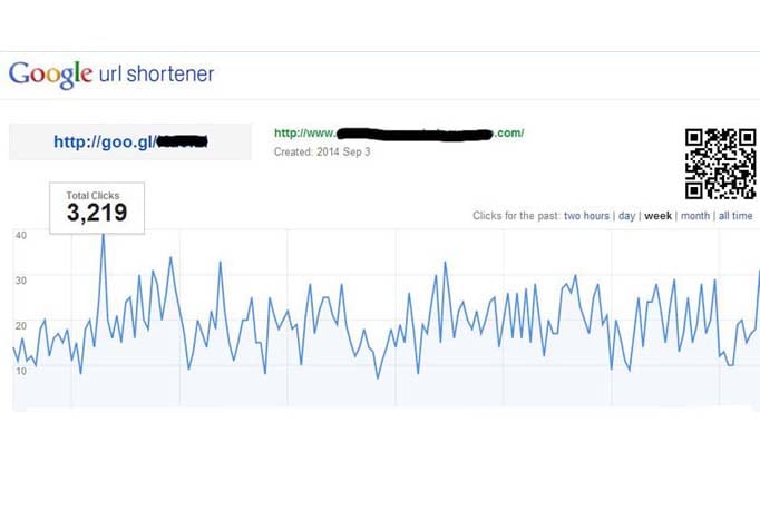 get direct, referral and organic search traffic to your website