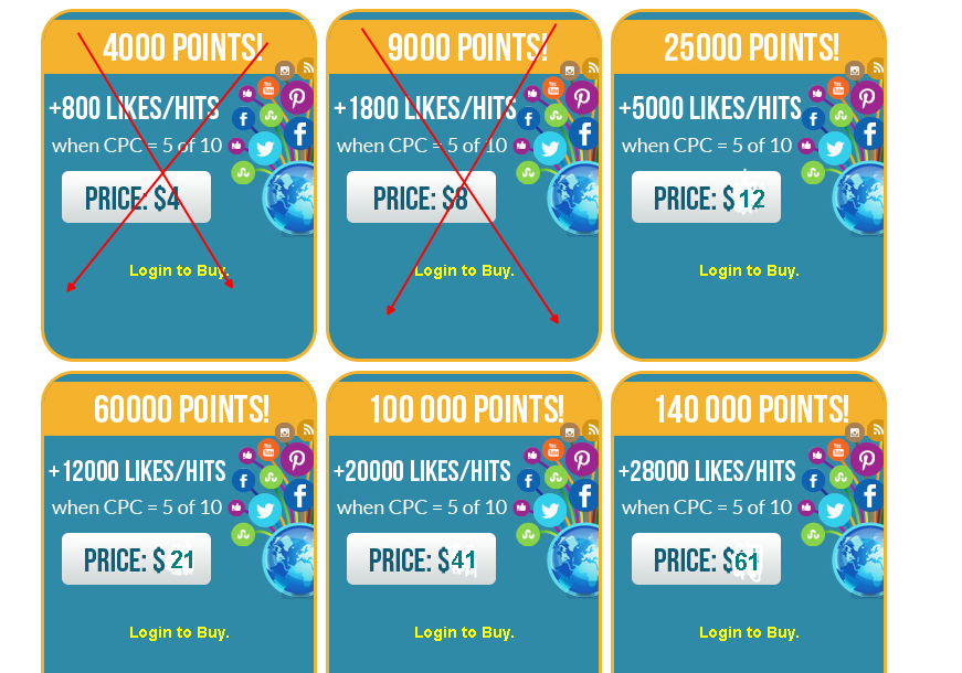 point sele likesplanet cheap price 