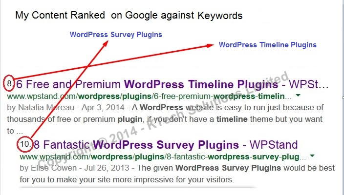 I will Write up to 500 Words with EXTRA FREE SERVICES