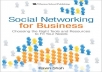 pin up to 20 blog post OR websites to Pinterest + each pin will be SUBMIT to twitter 1000 followers** 