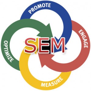 provide you  a quality SEO Link Building by Social Bookmarking and beat your competitor