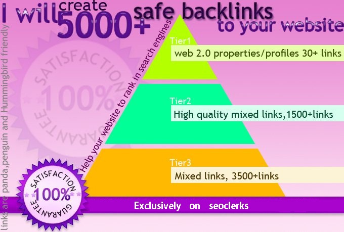 I will create 3000 seo BackLinks PYRAMID panda and penguin safe