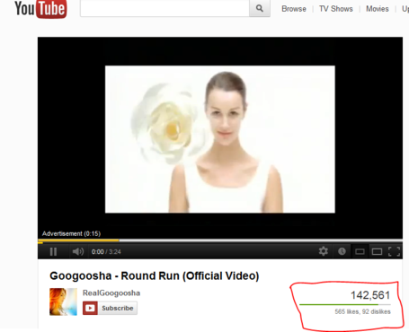 Provide you 20.000+ URGENT Youtube Views 100% Safe
