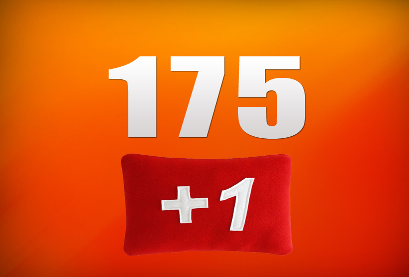 175 REAL and Phone VERIFIED Google Plus Votes to Any Websites