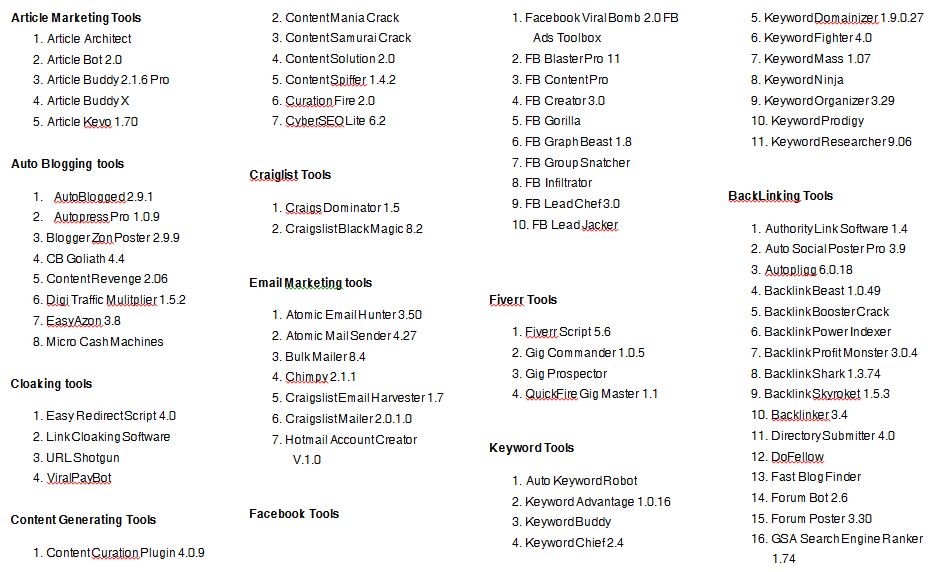 177 Softwares in SEO, Social Marketing, Backlinking tools