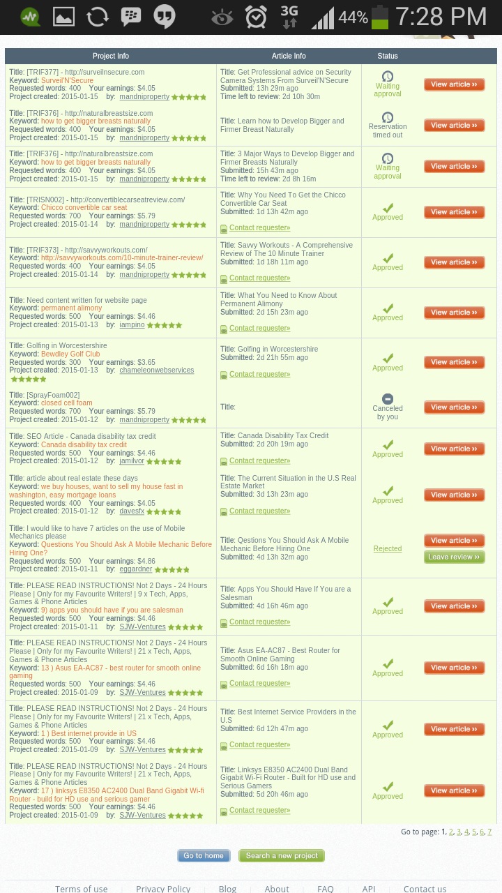 I Will Write a Unique 500 Word SEO Optimize Article