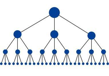 Manually Creat PR5+ Panda beat 30 profile link wheel and Backlink Indexing Service