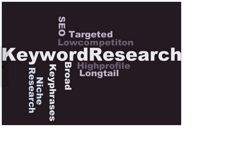  give you ALL the google suggested keywords based on your suggested keyphrase 