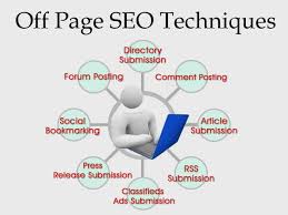 I Will Build 150+ DOFOLLOW High PR2-PR7 High Authority Google Dominating BACKLINKS