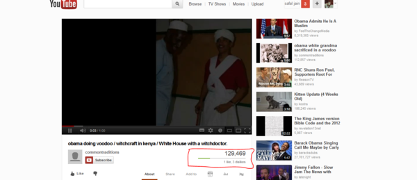 deliver 12,222+ Safe, Fast Youtube Views in Less than 48 hours 