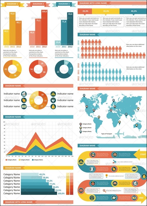 create an infographic
