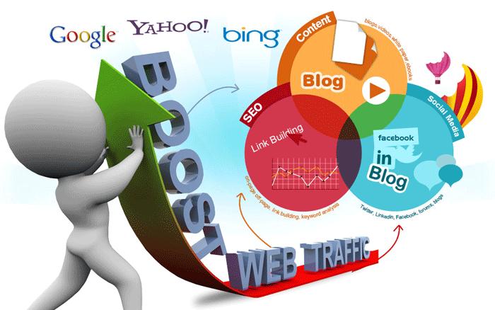 Send 40000+ Human Traffic by Google Twitter Bing Youtube etc