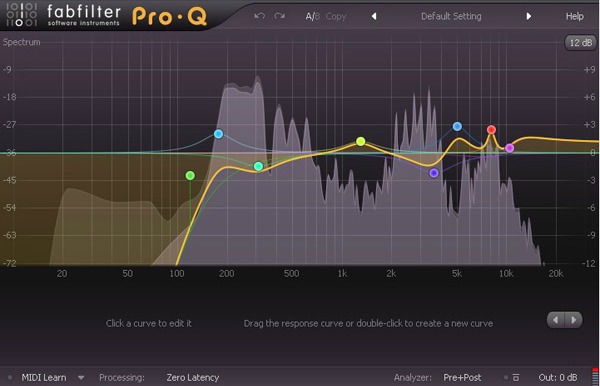 Mixing & Mastering Services