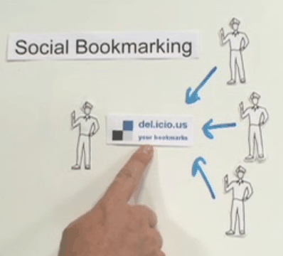 MANUALLY Submit Your Link To 20+ Major Bookmarking Sites PR9-PR4