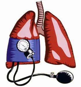 Symptoms of Hypertension