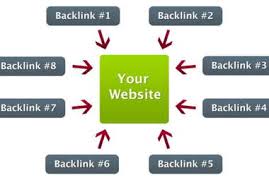 Do Panda 4.0 Safe 1 PR7, 4 PR6, 10 PR5, 14 PR4, 16 PR3, 20 PR2 Seo Backlinks on Actual PR + Bonus 