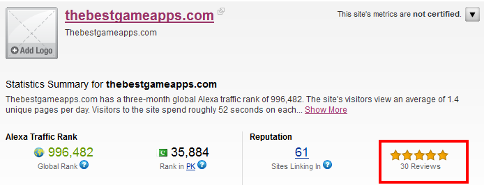 give You 28 ★★★★★ Star Organic Alexa Reviews About Your Website By Different People