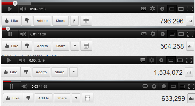 deliver 10 001+ Safe and Fast Youtube Views