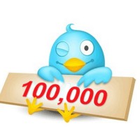 add guaranteed 85100+ Twitter Followers to your Twitter Account within 22 hrs