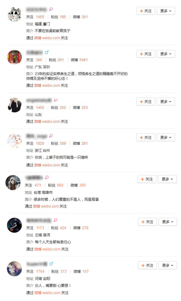 1300+ REAL HUMAN ACTIVE Sina Weibo fans followers