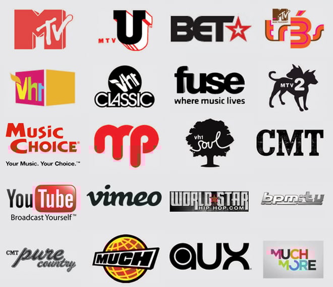 upload Your Video manually in 25 High PR Sites