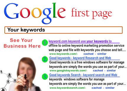 create 275 backlinks to your site from PR4 plus websites 