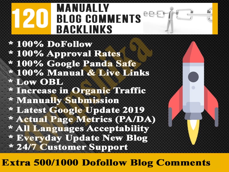 give you 120 High PA DA Unique Domain DoFollow Backlinks