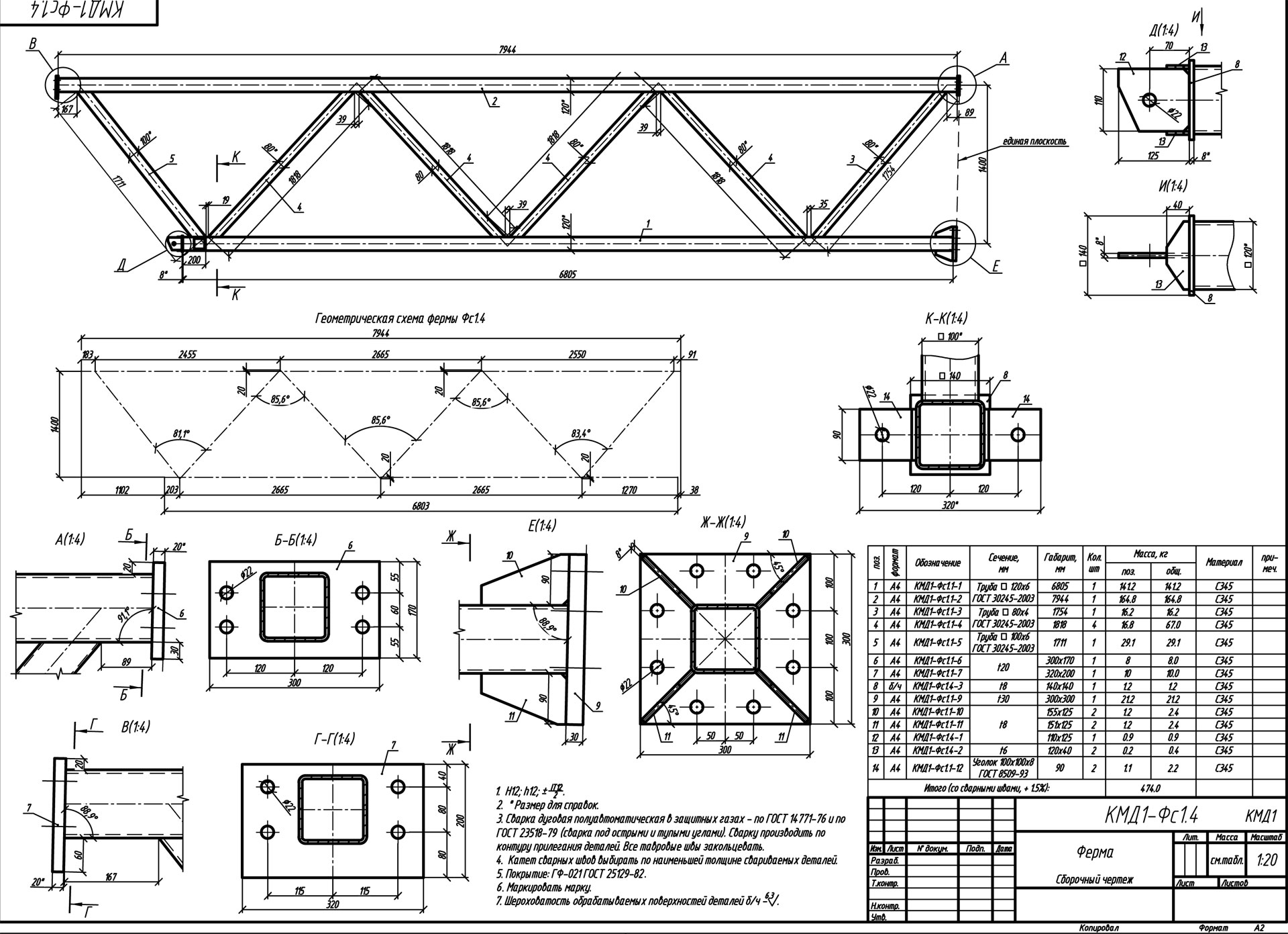 Convert Autocad To Pdf Format