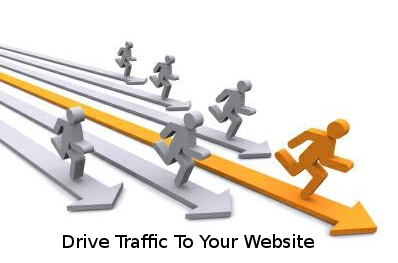 10000+ Real USA Worldwide keyword targeting Web Traffics Google,Twitter Bing or any
