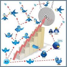 give 100+ REAL retweets and 30+ favorite from active twitter users within 24 hours 