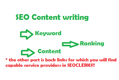 Web site Optimization for top Rankings