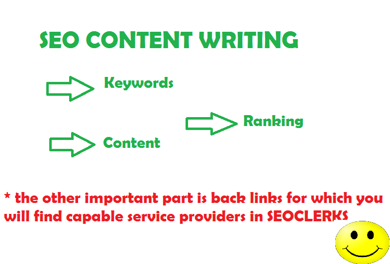 Web site Optimization for top Rankings