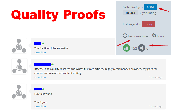 I will Write 3x400 words SEO Article