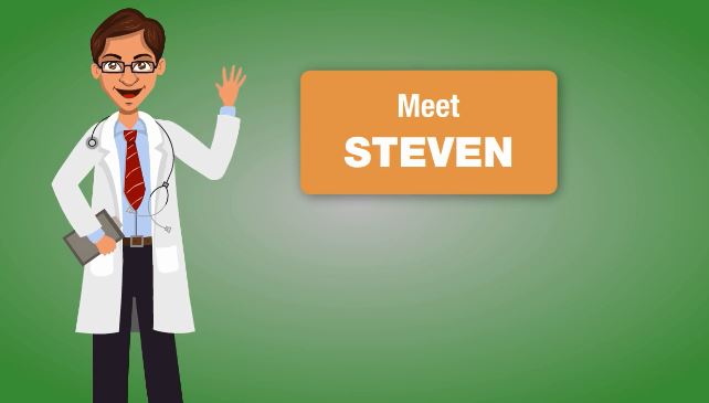 I will create an Explainer Animated Video