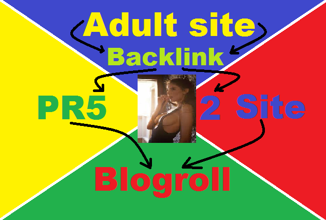Blogroll Adult 36