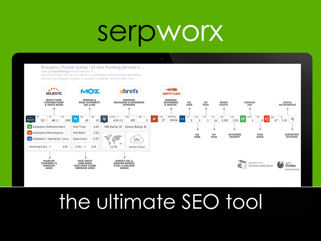 SerpWorx - The Ultimate SEO Tool