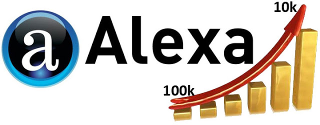 Make A POSITIVE AND RELEVANT 5 Star Alexa Review Of Your Site