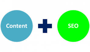 5 Articles Unique Premium Content 500 Words Each in 2...