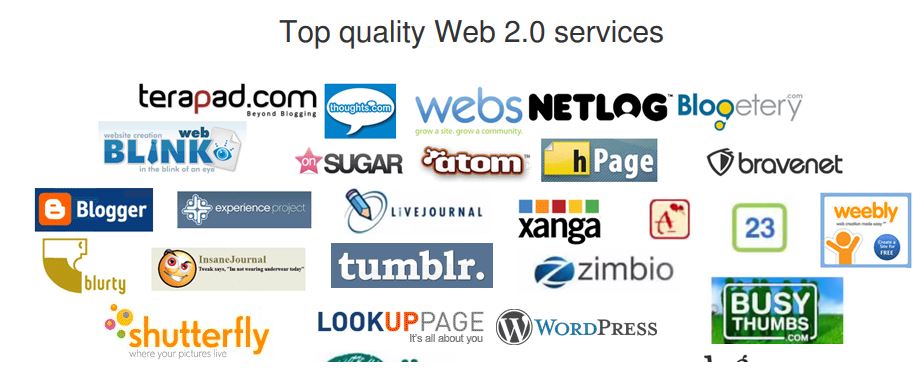 500+ Back Link in Multiple site with PR 1-7 