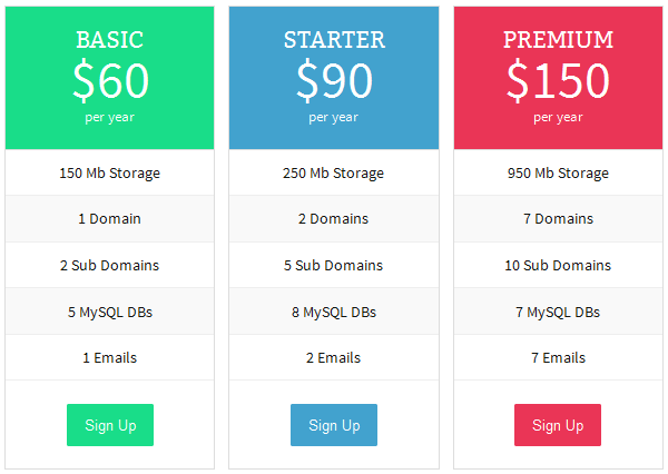 Comparison Chart Design