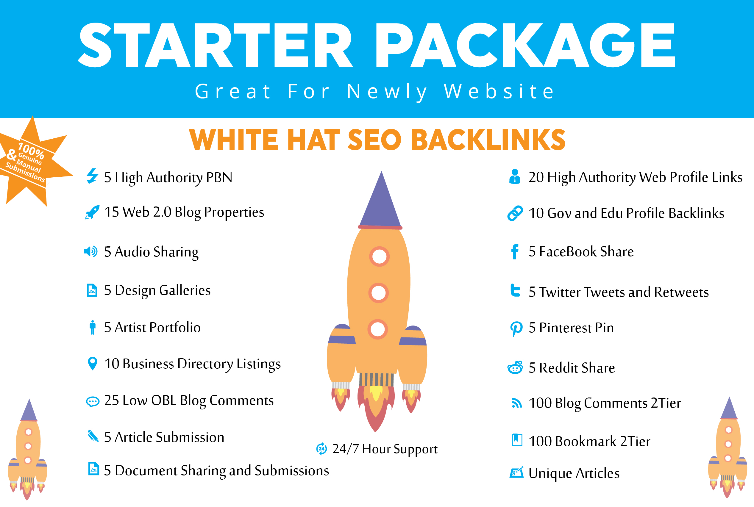 White Hat SEO .. I will boost your google ranking fast with my best backlinks