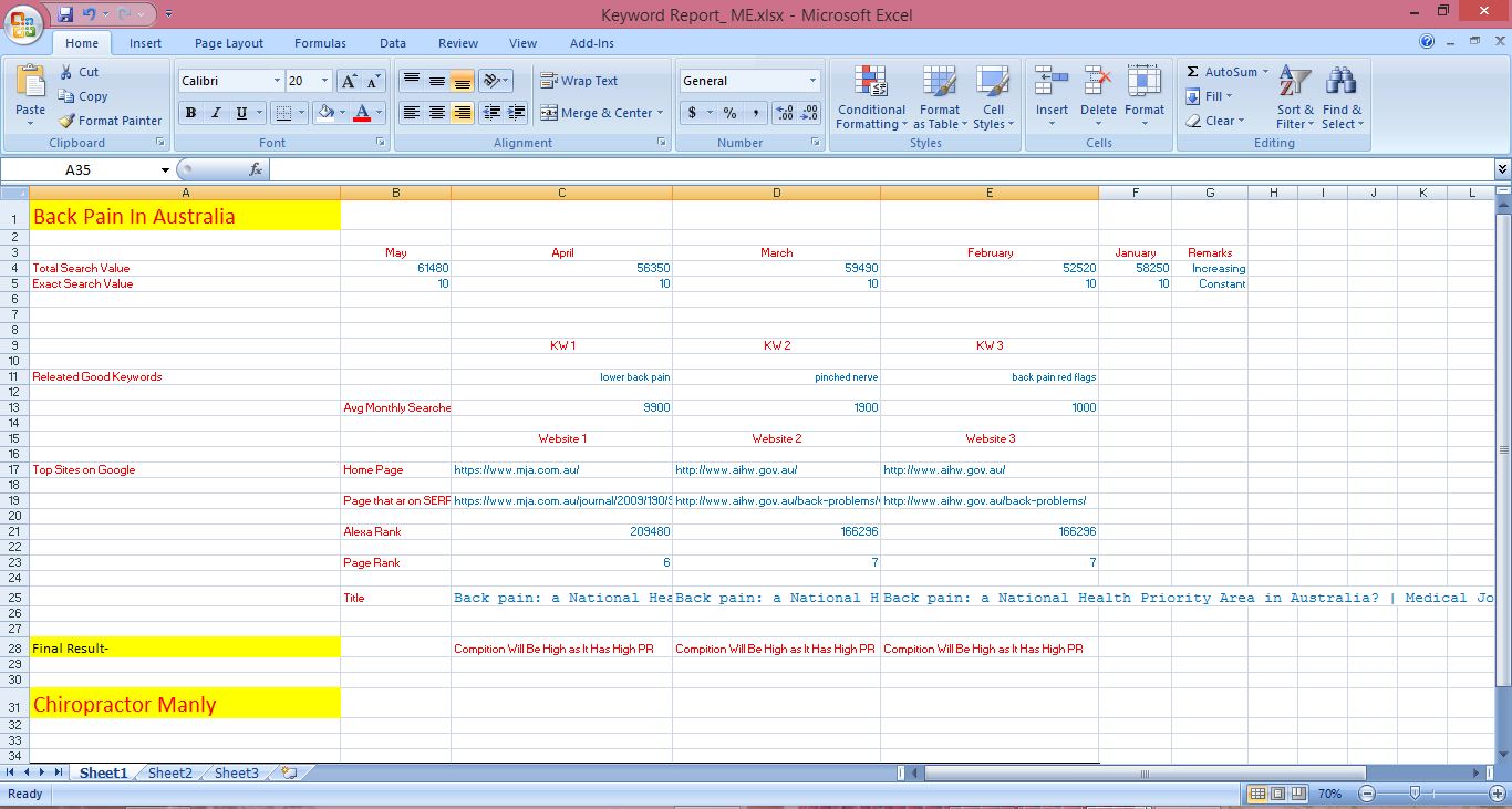 Search Engine Optimization SEO