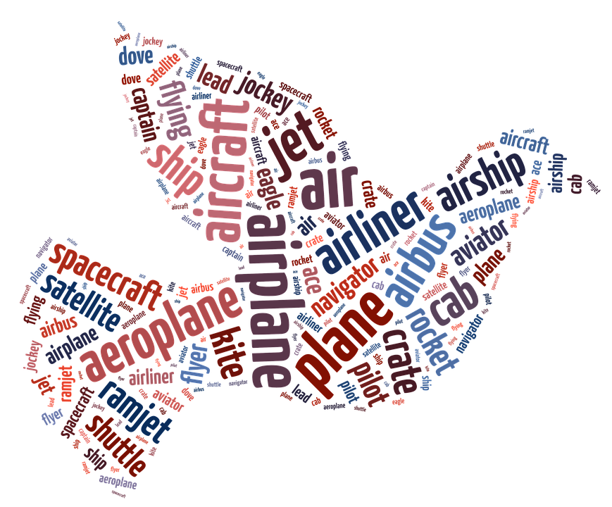 I will design an amazing wordcloud with picture or sh...