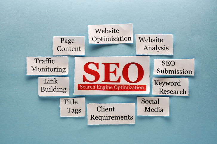 Multi channel SEO services