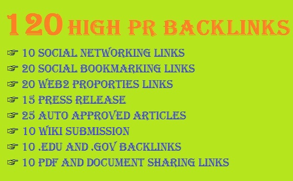 manually create 120 high PR Mixed Back links